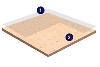 贊比亞產品結構