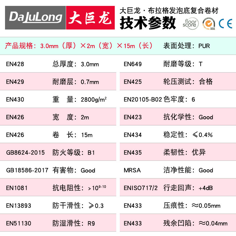 布拉格產品參數