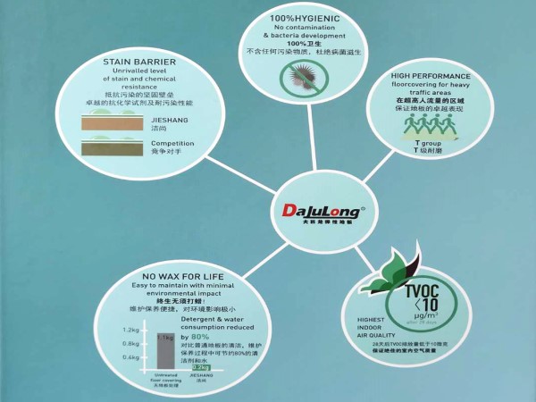 大巨龍潔尚pvc地板,醫療行業首選的pvc塑膠地板